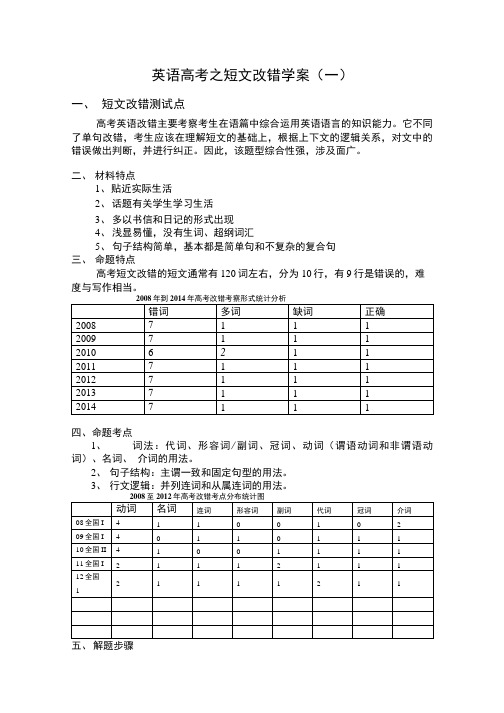 英语高考之短文改错学案一.doc