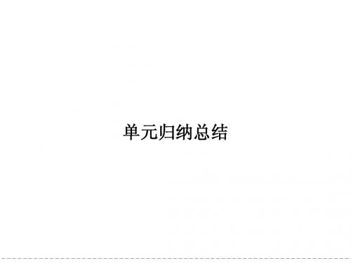 政治必修1之1单元生活与消费的归纳总结