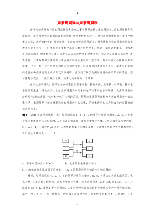 高考化学总复习 热门考点分解透析 考点2 元素周期律与元素周期表(含解析)