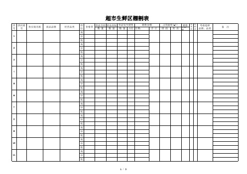 超市生鲜棚格图分析模板