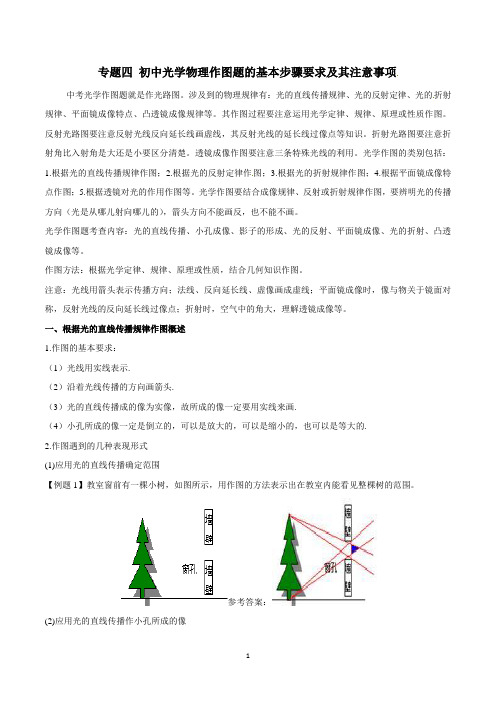 初中物理中考作图题全攻略：专题四 初中光学物理作图题的基本步骤要求及其注意事项