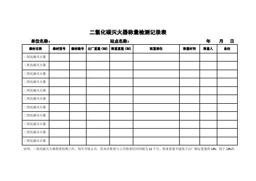 二氧化碳灭火器称量检测记录表
