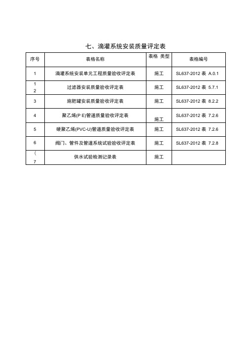 滴灌系统安装质量评定表