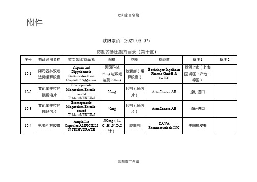 参比制剂第十批之欧阳家百创编