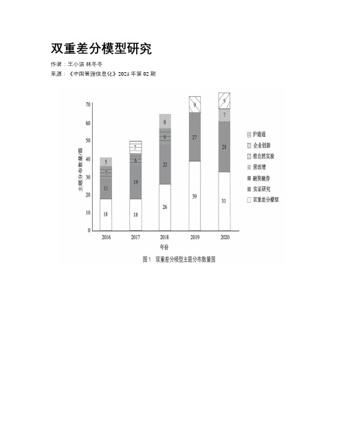 双重差分模型研究