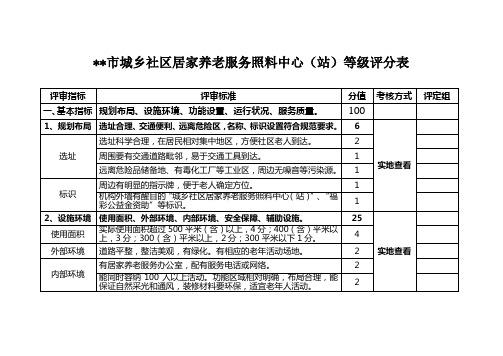 市城乡社区居家养老服务照料中心(站)等级评分表