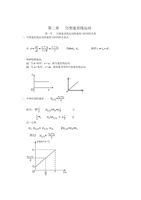 匀变速直线运动 知识点整理