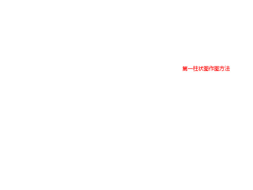 第一柱状图作图方法