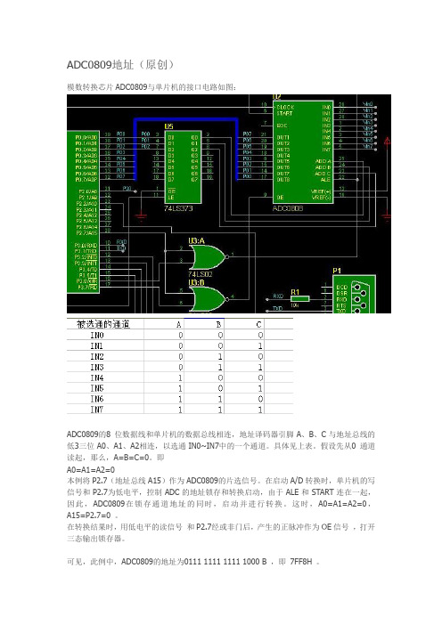 ADC0809地址