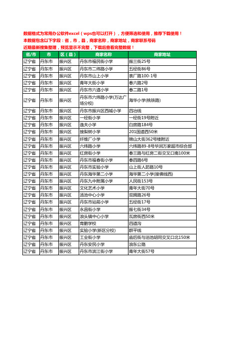 2020新版辽宁省丹东市振兴区小学工商企业公司商家名录名单黄页联系电话号码地址大全27家