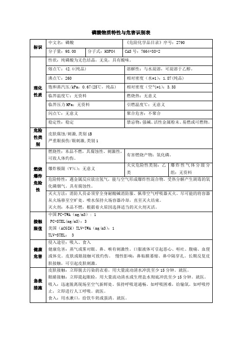 磷酸物质特性与危害识别表