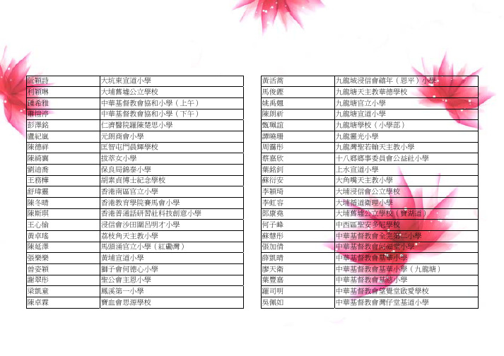 第二届优秀小学生奖励计划得奖名单