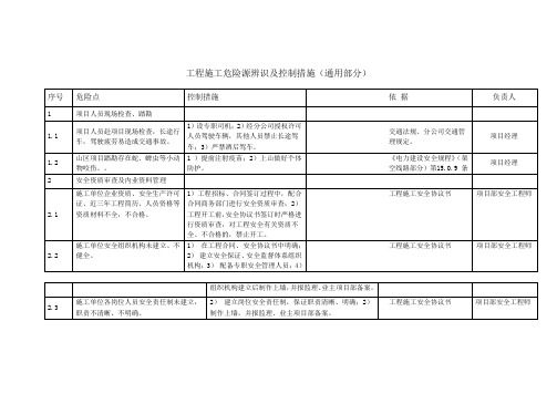 风电场施工作业危险点辨识和控制措施