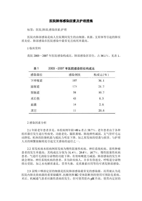 医院肺部感染因素及护理措施