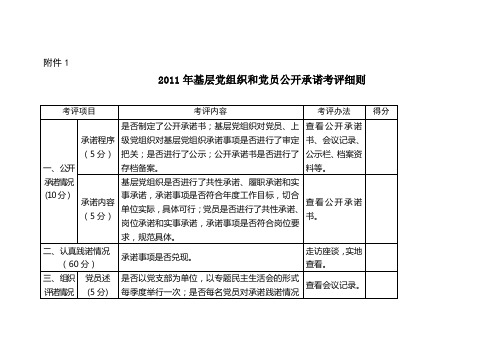 2011年基层党组织和党员公开承诺考评细则