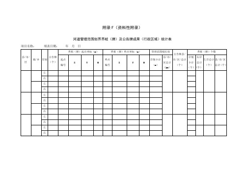 河道管理范围划界界桩(牌)及公告牌成果统计表、坐标、高程、地理位置成果表、图(样图)