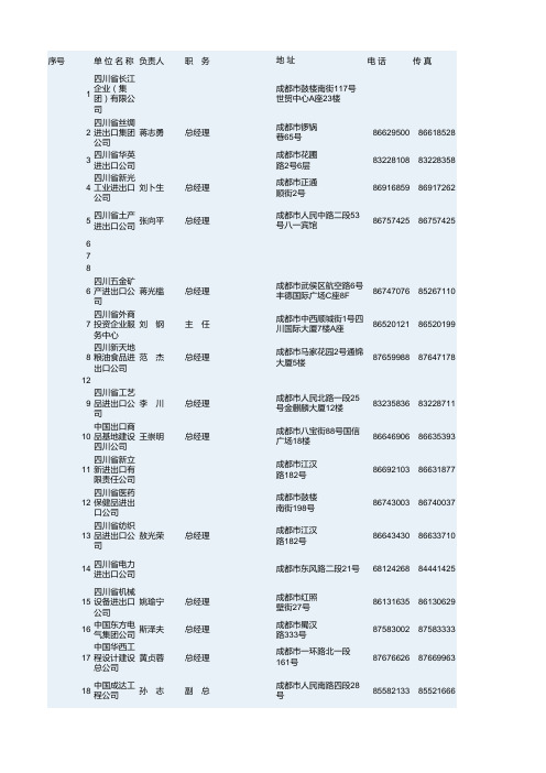 食品企业最新公司