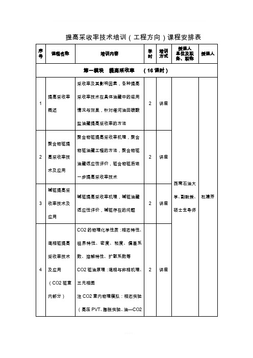 课程内容和授课教师简介