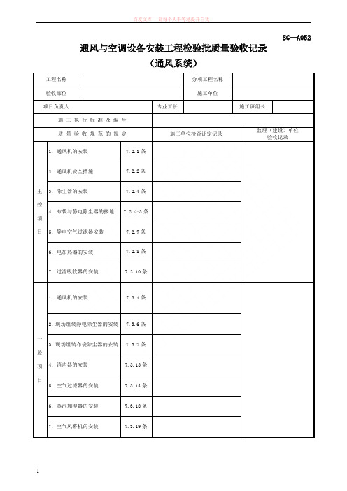 sg-a052通风与空调设备安装工程检验批质量验收记录(通风系统) (1)