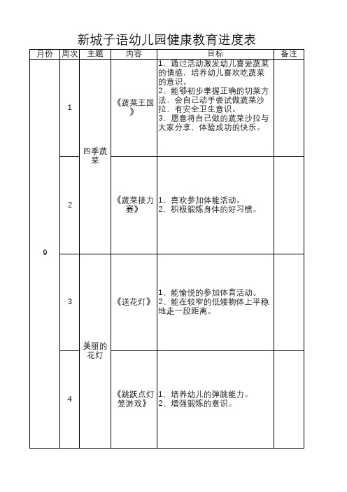 新城子语幼儿园九月健康教育进度表