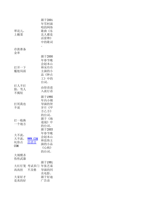 流行语句子