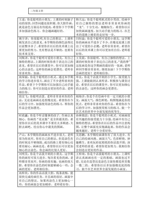 小学生 美术评语 二年级 三个班