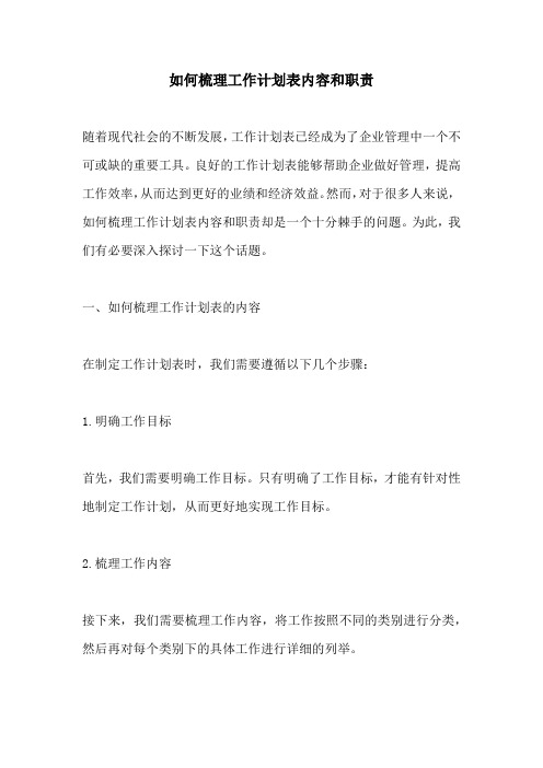 如何梳理工作计划表内容和职责