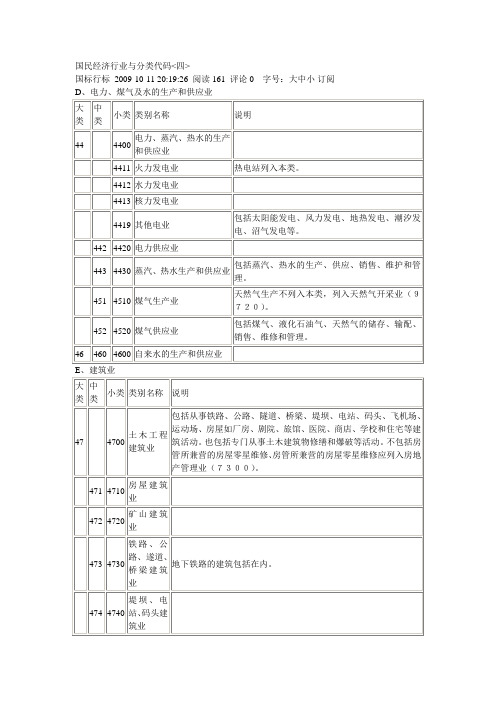 国民经济行业与分类代码