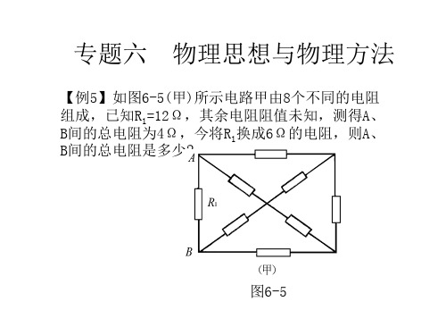 高考物理思想与物理方法2(PPT)5-3
