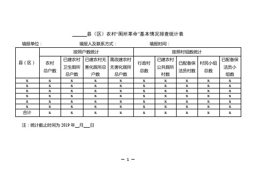 县(区)农村改厕问题大排查大整改工作报告【模板】