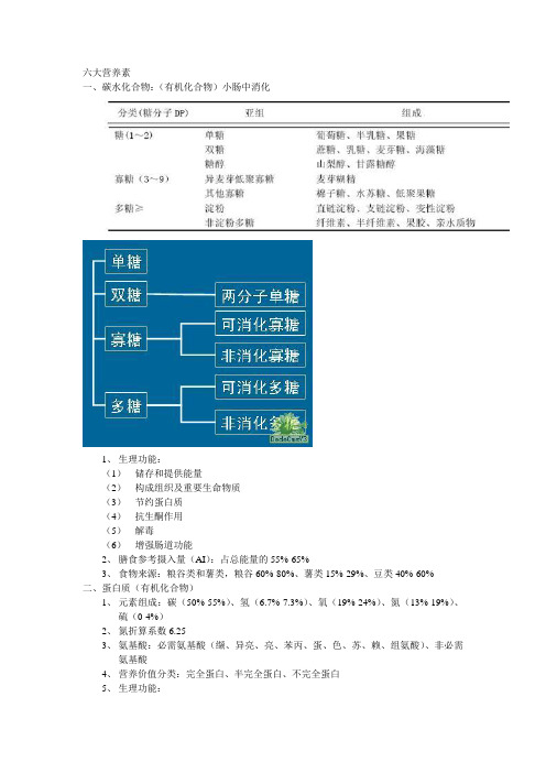 六大营养素