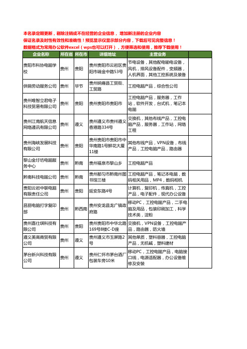 新版贵州省工控电脑工商企业公司商家名录名单联系方式大全12家