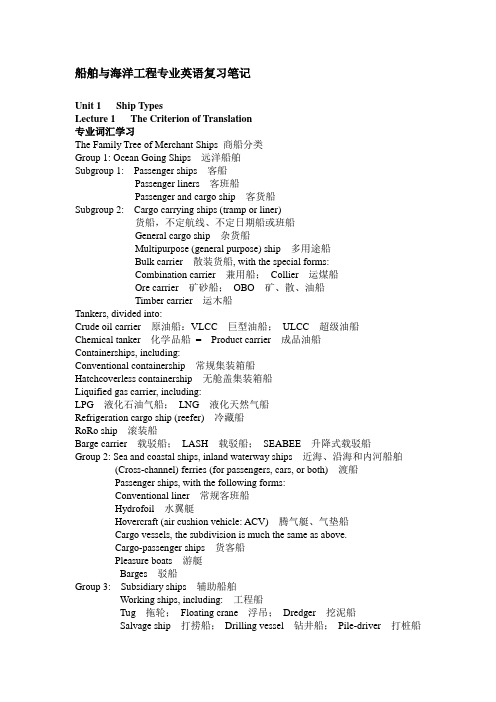 船舶与海洋工程专业英语
