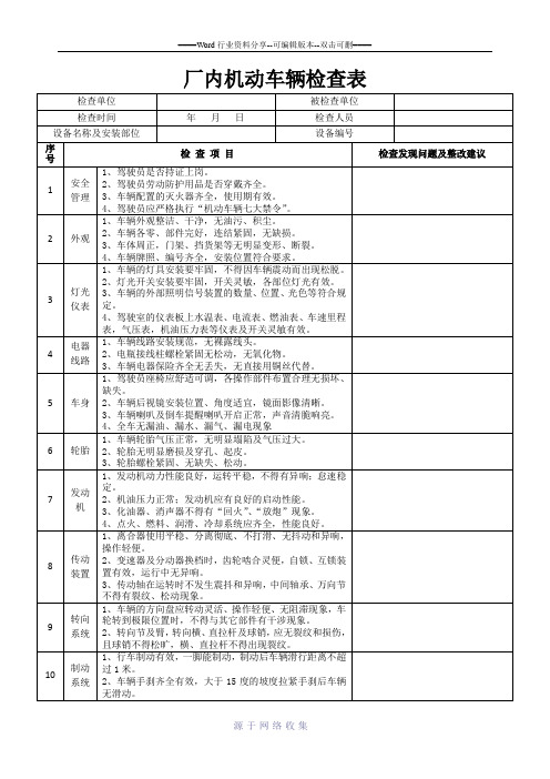 厂内机动车辆检查表