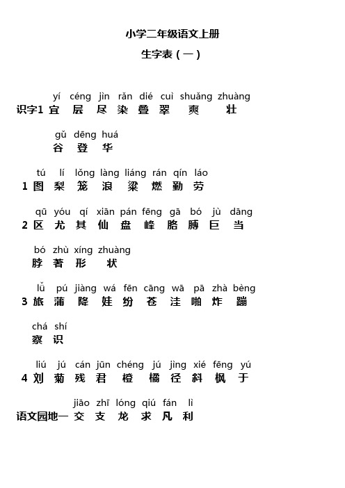 小学二年级语文上册生字表注音