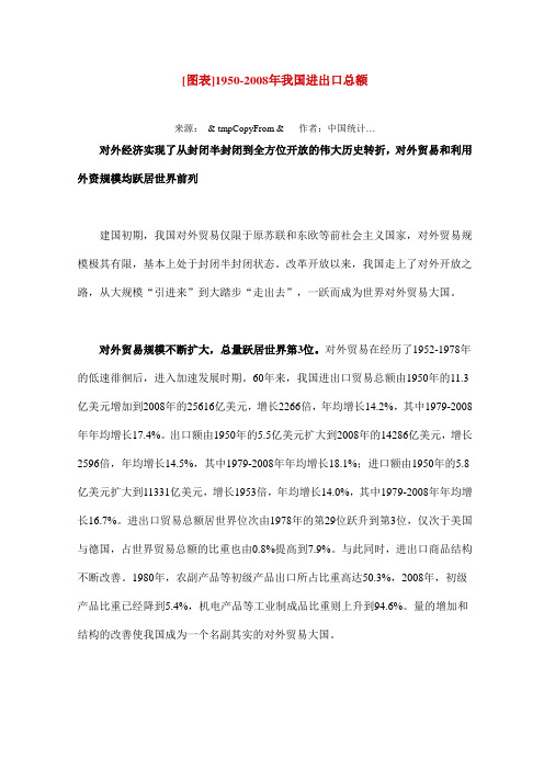 [图表]1950-2008年我国进出口总额
