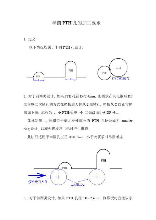 半圆PTH孔的加工要求