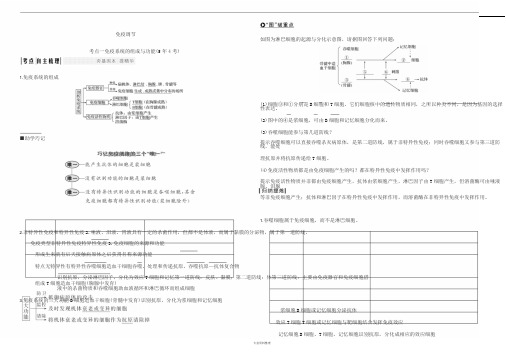 免疫调节知识点整理