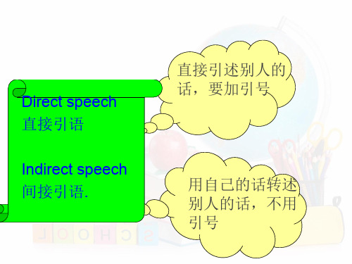 高三英语复习：直接引语和间接引用课件