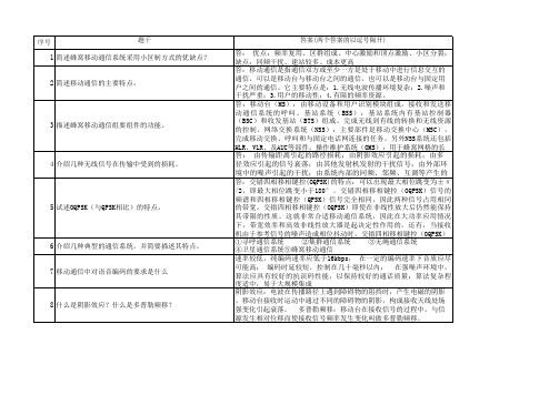 通信技术基础试题