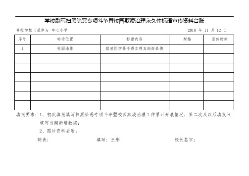中心小学  扫黑除恶专项斗争暨校园欺凌
