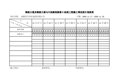 施工周进度计划报表(横线)