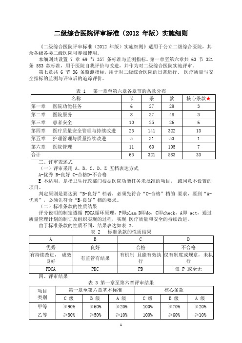 最新二级综合医院评审标准(33条核心标准)