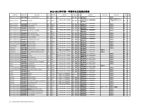 南京邮电大学2012-2013学年第一学期学生任选课安排表