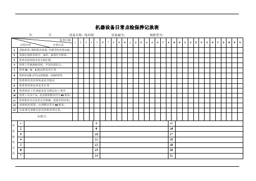 线切割日常点检保养记录表