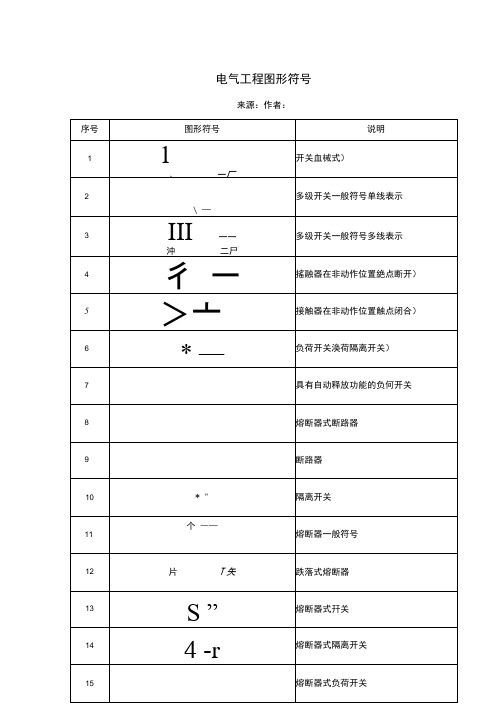 电气常用图形符
