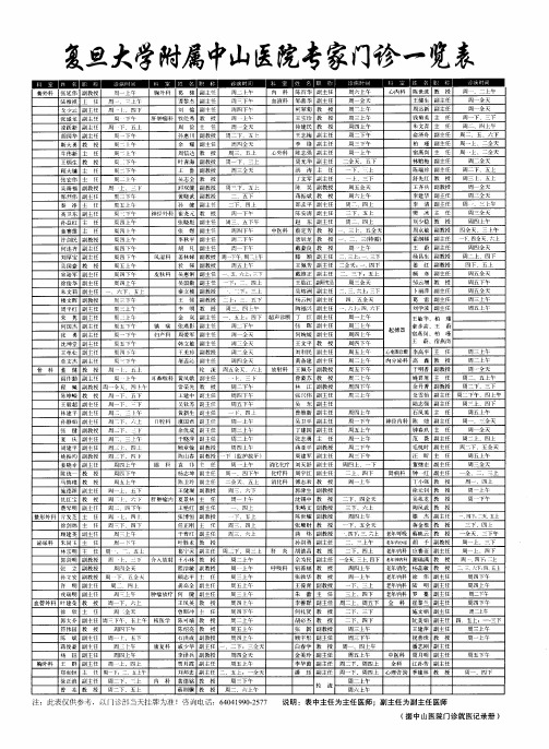 复旦大学附属中山医院专家门诊一览表