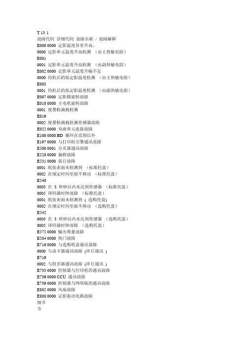 佳能IR2018故障代码