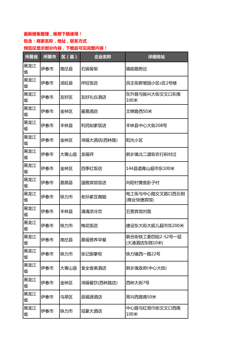 新版黑龙江省伊春市酒店餐饮企业公司商家户名录单联系方式地址大全191家