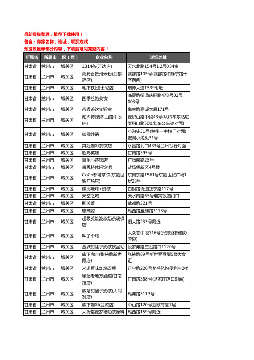 新版甘肃省兰州市城关区奶茶行业企业公司商家户名录单联系方式地址大全235家
